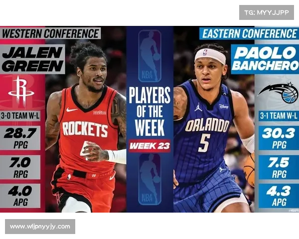 NBA东西部排名 NBA东西部排名
