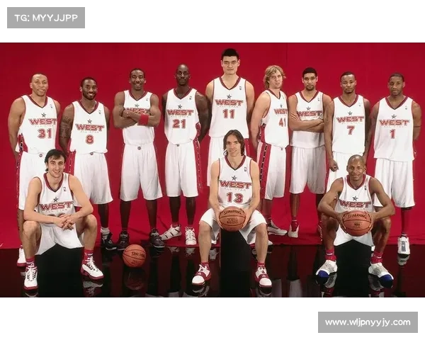 NBA全明星东部阵容(2015-24) NBA全明星东部阵容(2015-24)