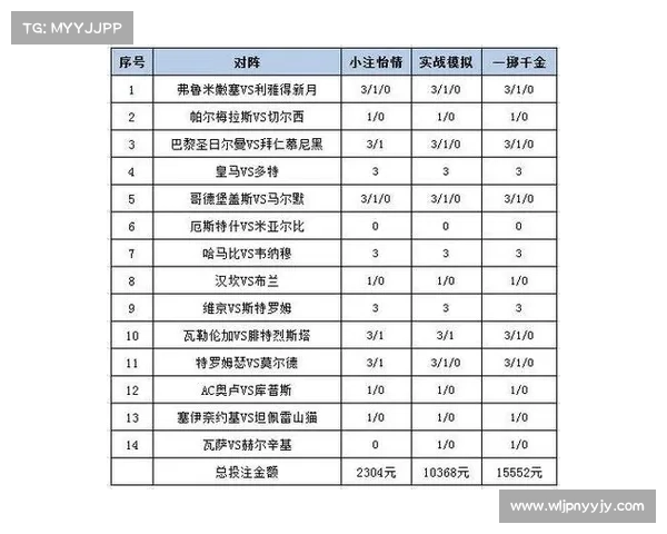 「新浪彩票」足彩18019期投注策略:尼奥尔专克强敌 「新浪彩票」足彩18019期投注策略:尼奥尔专克强敌